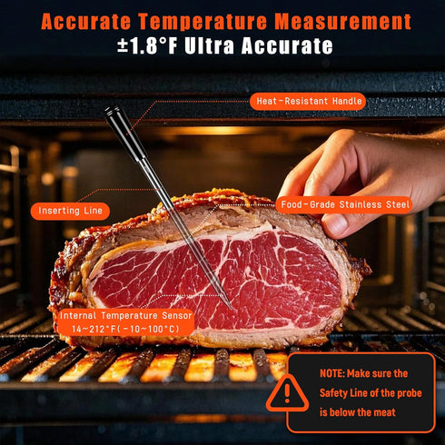 Supply depot Meater Thermometer Wireless, 2 Probes Bluetooth Meat Thermometer
